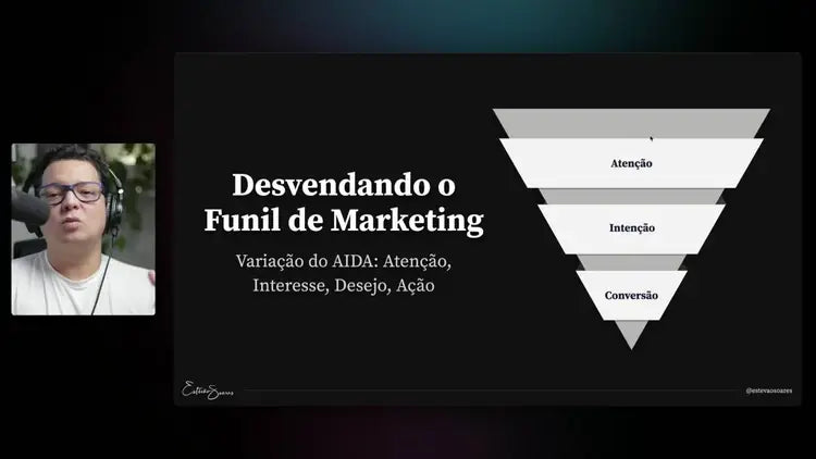 Clube Ads Avançado