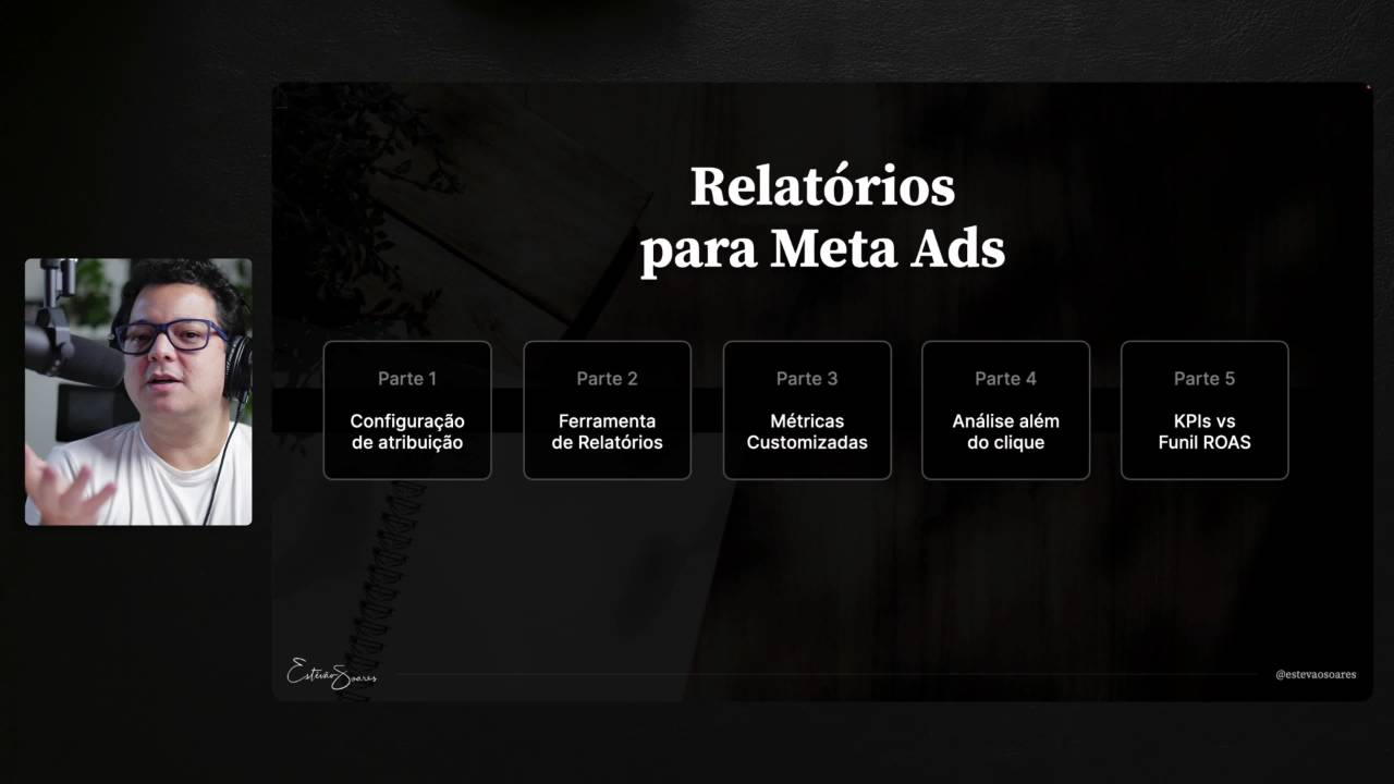 Clube Ads Avançado